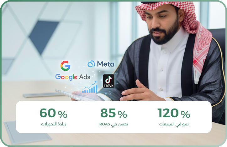 ادارة الحملات الاعلانية​